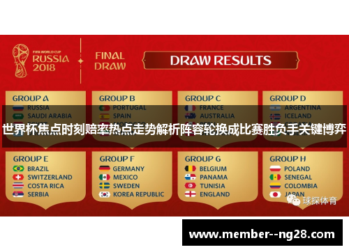 世界杯焦点时刻赔率热点走势解析阵容轮换成比赛胜负手关键博弈 世界杯焦点时刻赔率热点走势解析阵容轮换成比赛胜负手关键博弈