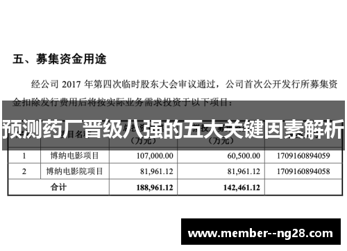 预测药厂晋级八强的五大关键因素解析 预测药厂晋级八强的五大关键因素解析